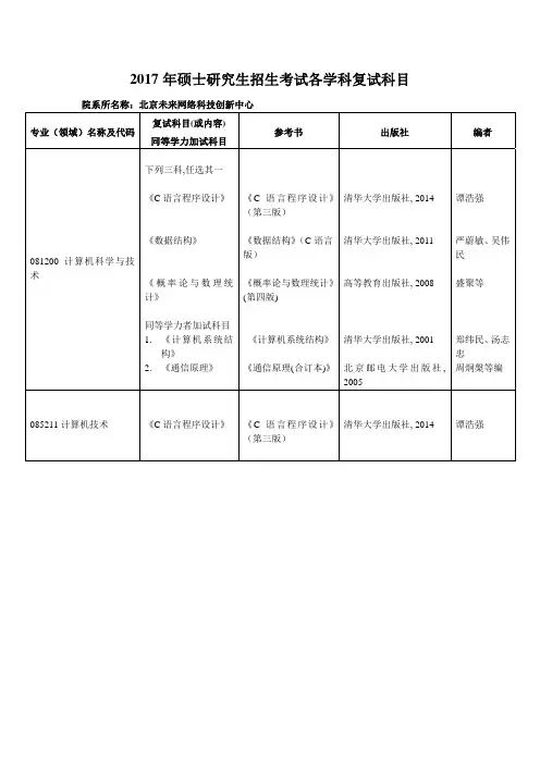 2017 年硕士研究生招生考试各学科复试科目