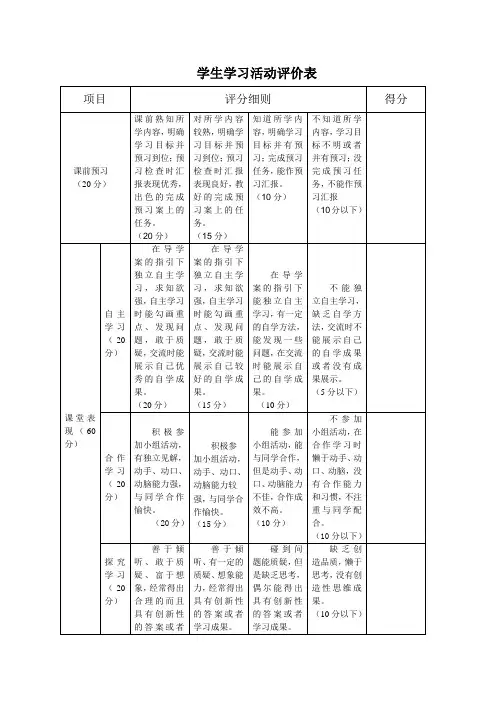 学生学习活动评价表