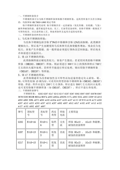 不锈钢焊条的种类应用区分与注意事项