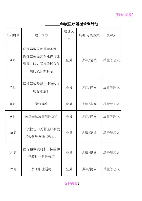 医疗器械经营公司-年度培训计划表
