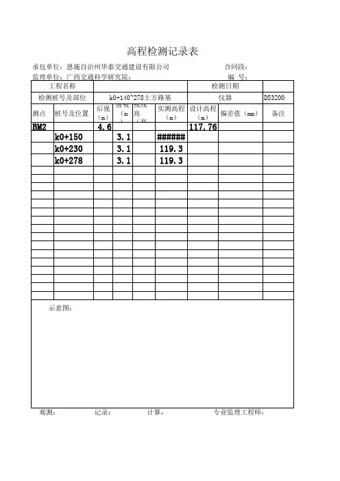 高程检测记录表
