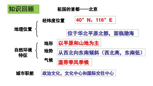八年级地理下册第七章第二节“鱼米之乡”——长江三角洲 (23张)
