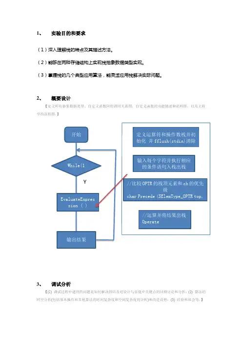 数据结构表达式求值完整篇(含实验报告)