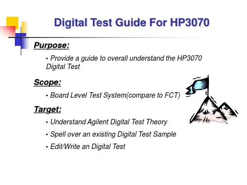 Digital_Training