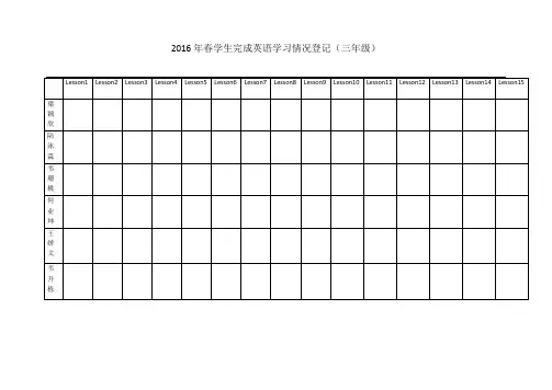 作业完成情况登记表