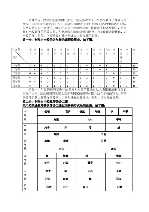 如何排课表2