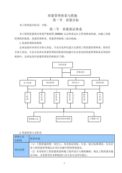 质量管理体系与措施