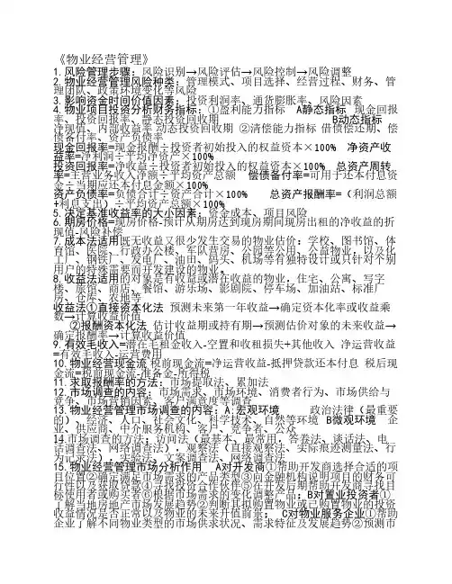 物业经营管理