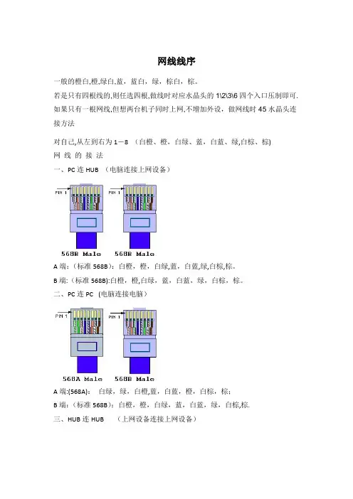 网线线序详解【范本模板】