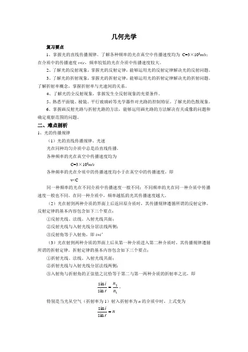几何光学 2