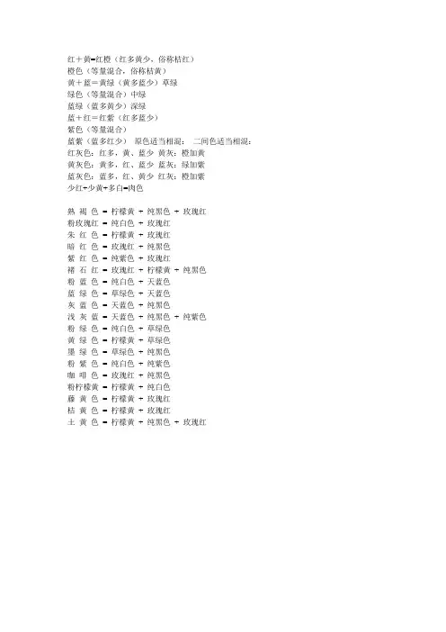 油漆涂料配色方法