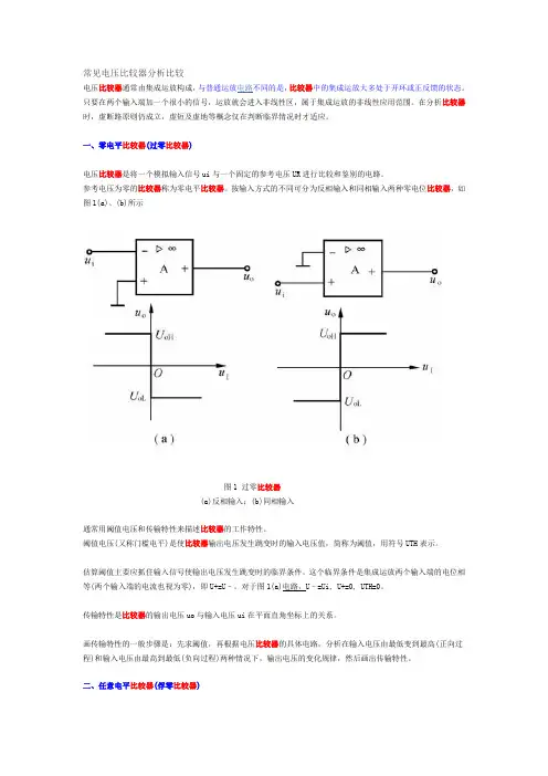 常见电压比较器分析比较