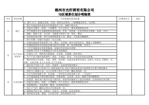7S区域责任划分