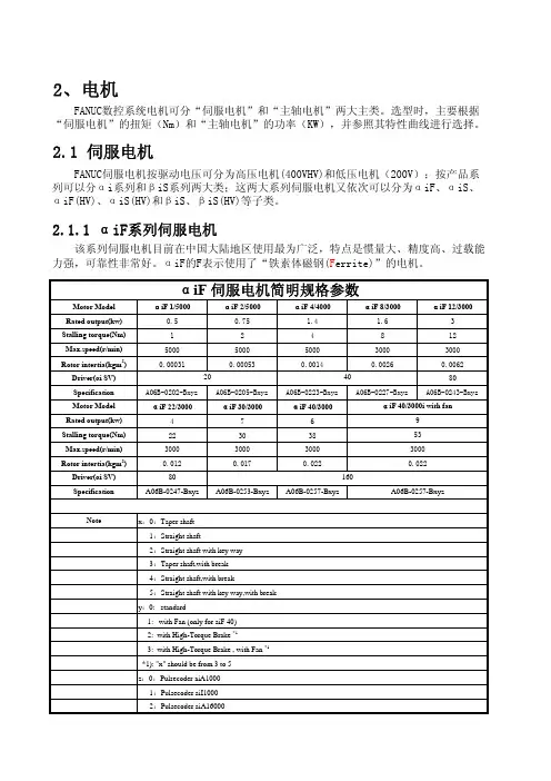 发那科FANCI_αi伺服电机型号参数