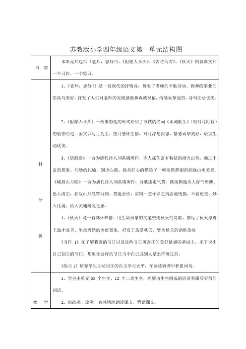 苏教版小学四年级语文第一单元知识结构图