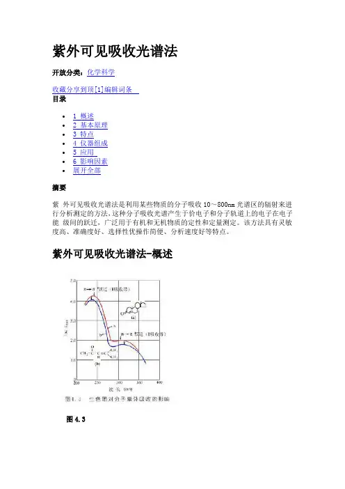 紫外可见吸收光谱法 2