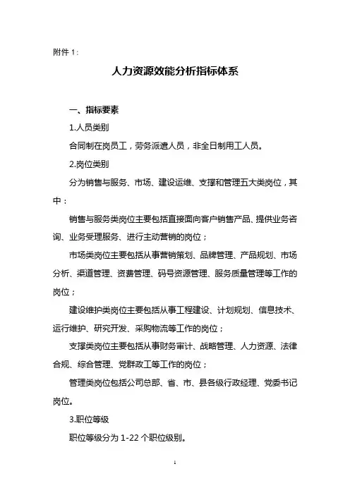 人力资源效能分析指标体系