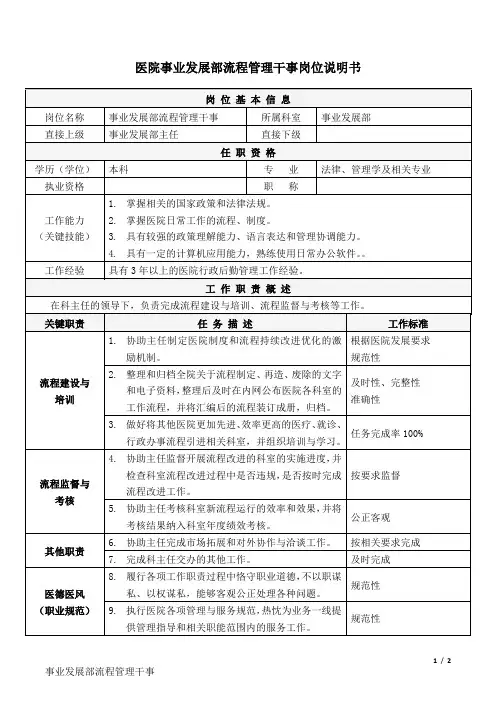 2医院事业发展部-流程管理干事-岗位说明书