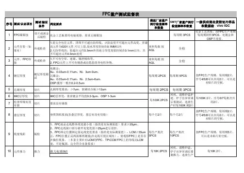 FPC量产测试监督表
