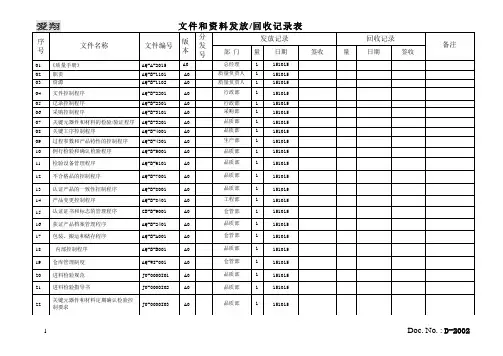 文件发放回收记录表 2