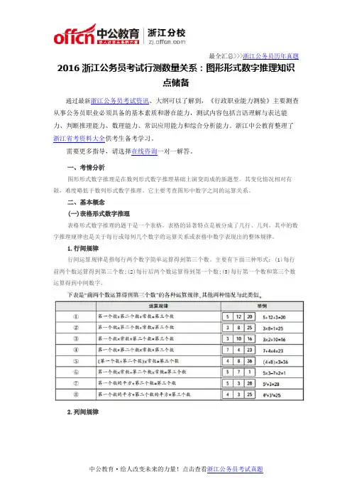 2016浙江公务员考试行测数量关系：图形形式数字推理知识点储备