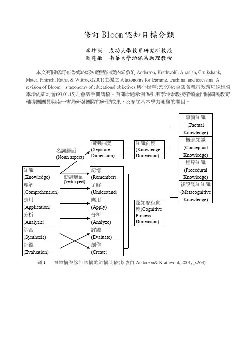 修订Bloom认知目标分类