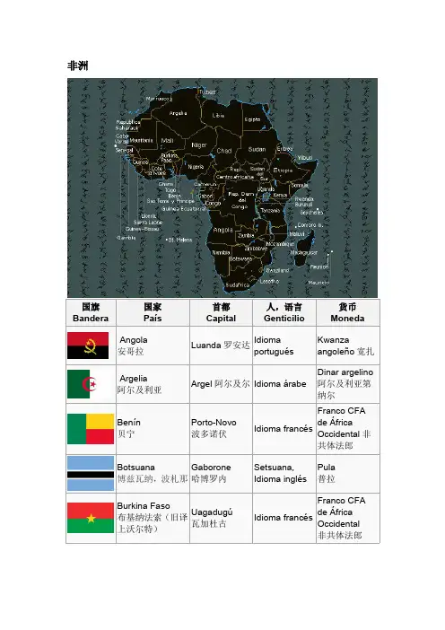 非洲国家名称中西文对照