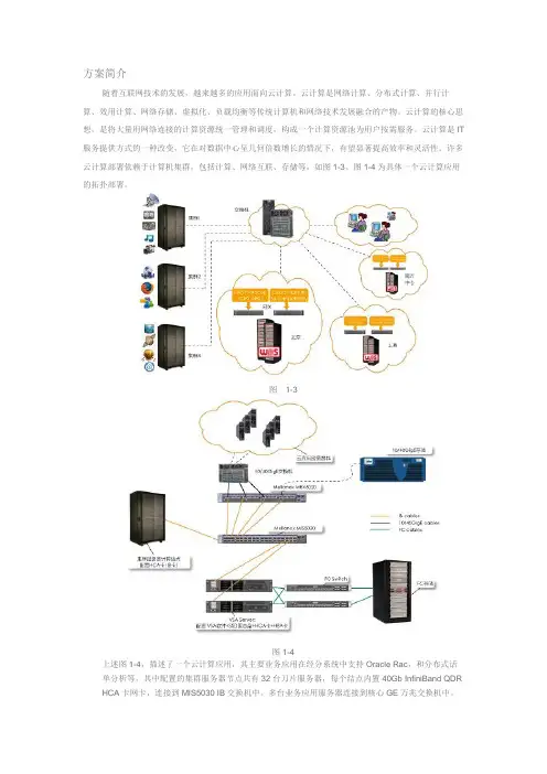 云计算解决方案
