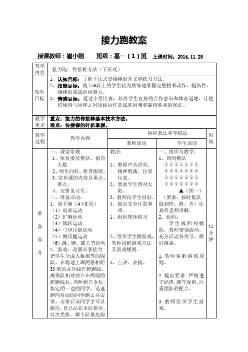 接力跑公开课