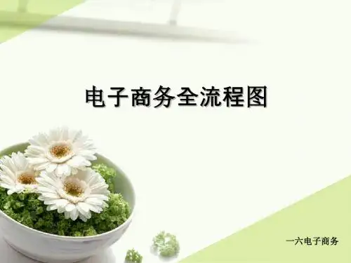 电子商务全流程图