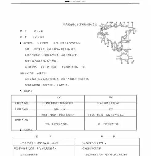 湘教版地理七年级下册知识点总结