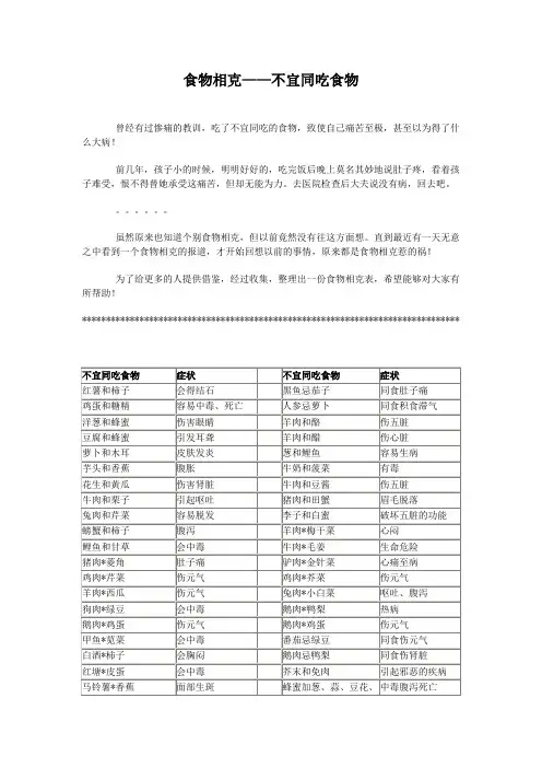 食物相克——不宜同吃食物汇总