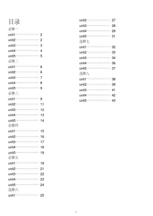 人教版高中英语全部单词.pdf