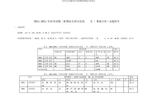 高考历史试题分析及四整理新课标全国卷Ⅱ