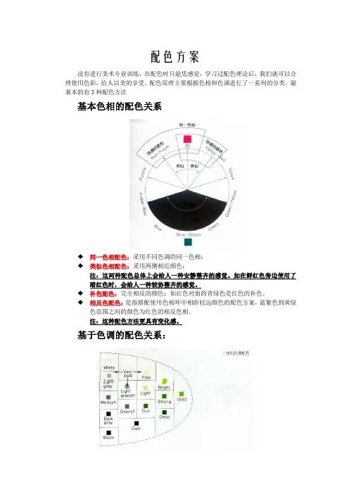 色彩配色方案