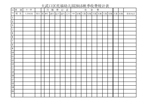 幼儿园收费台账模板