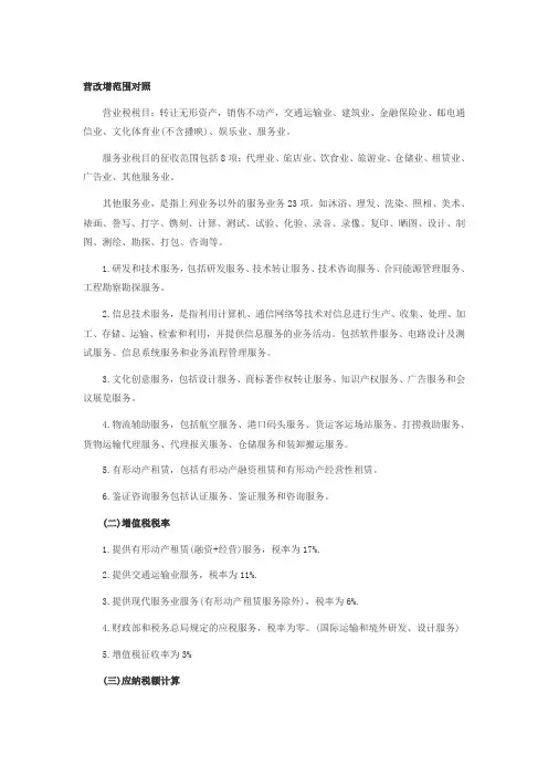 营改增范围对照