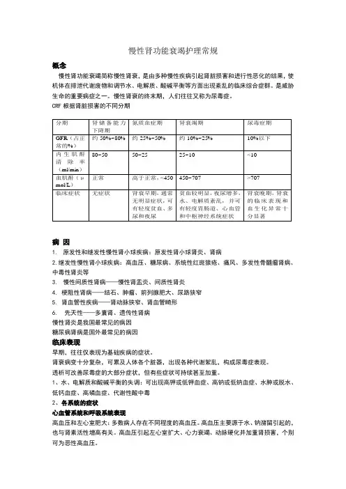 慢性肾功能衰竭护理常规
