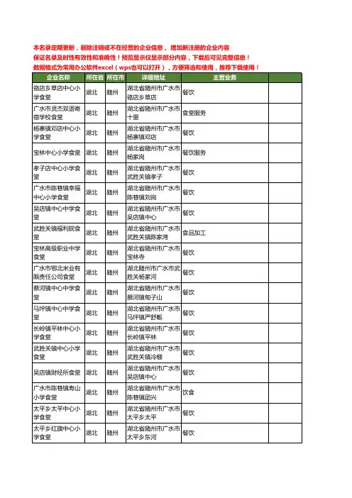 新版湖北省随州食堂工商企业公司商家名录名单联系方式大全90家