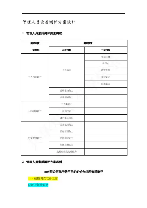管理人员素质测评方案设计