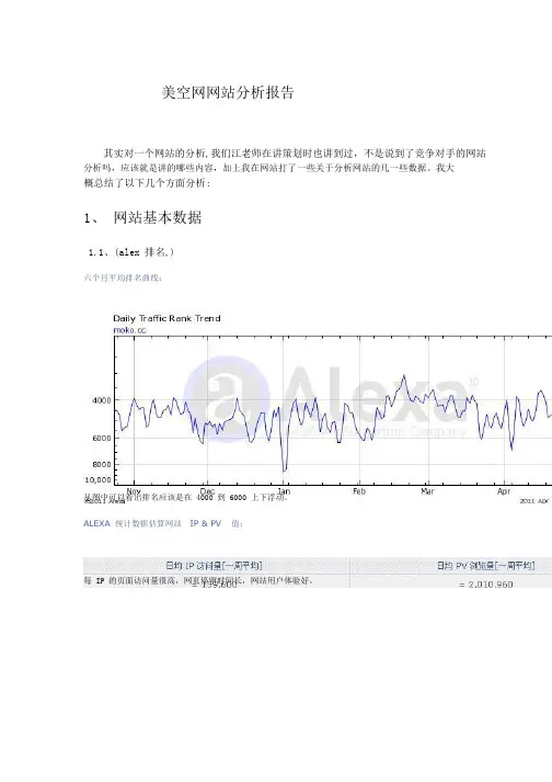 美空网站分析报告