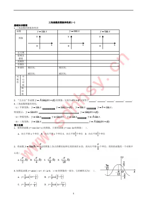 3、三角函数的图象和性质(1)