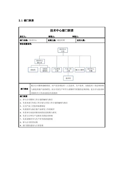 技术中心部门职责与职位职责