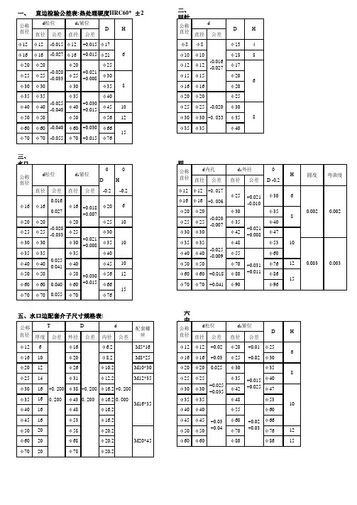 模架标准配件公差表