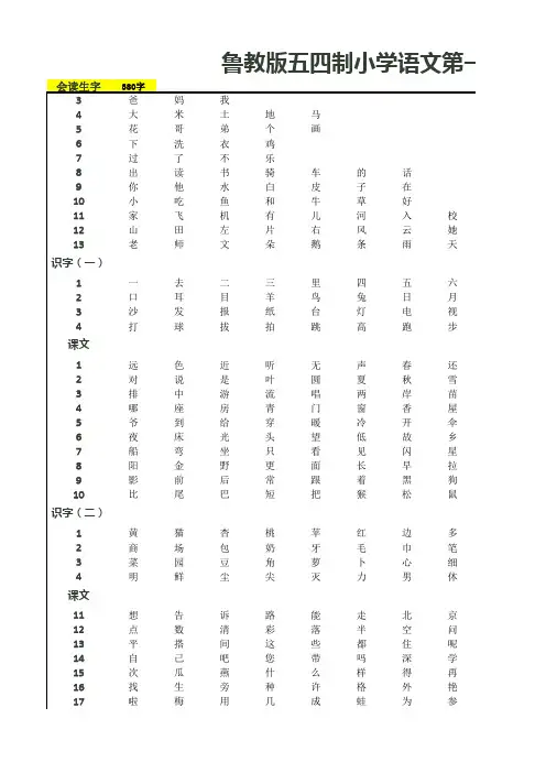 鲁教版一年级上下册会读会写生字表