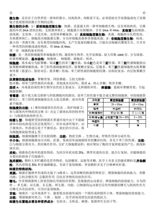 医学微生物学与寄生虫学重点