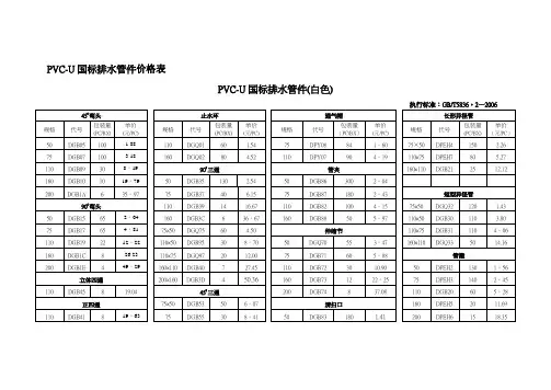 PVC-U国标排水管件价格表 2