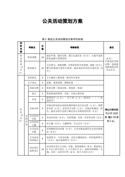 公关活动项目策划方案