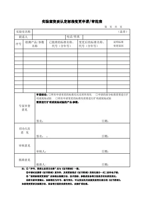 标准变更表(20080129)