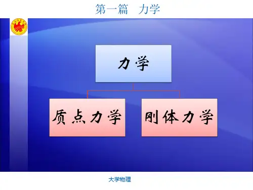 质点的运动与牛顿定律
